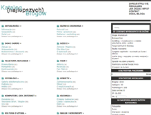 Tablet Screenshot of najlepsze-blogi.pl